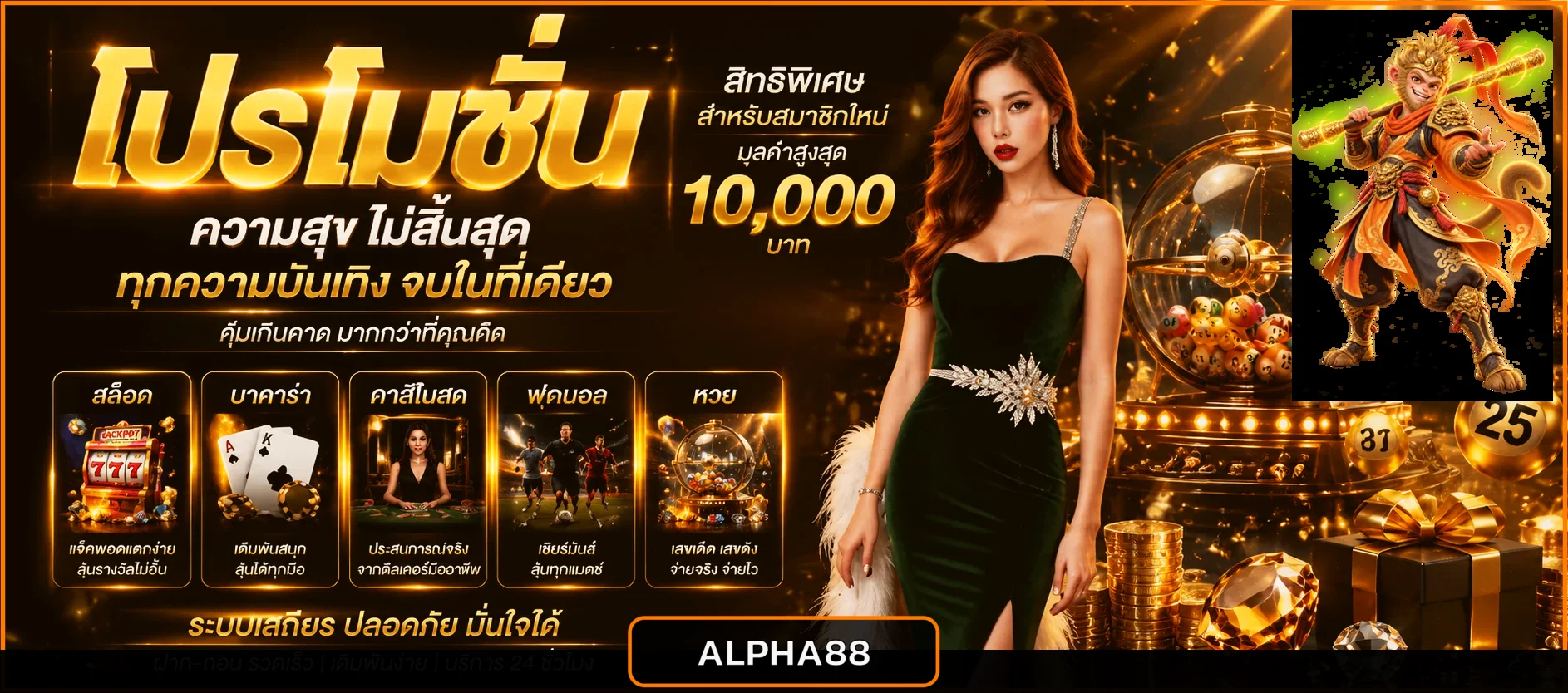 ALPHA88 โปรโมชั่นล่าสุด เงื่อนไขและวิธีรับสิทธิ ภาพประกอบโทนส้มดำพร้อมมาสคอตเกม