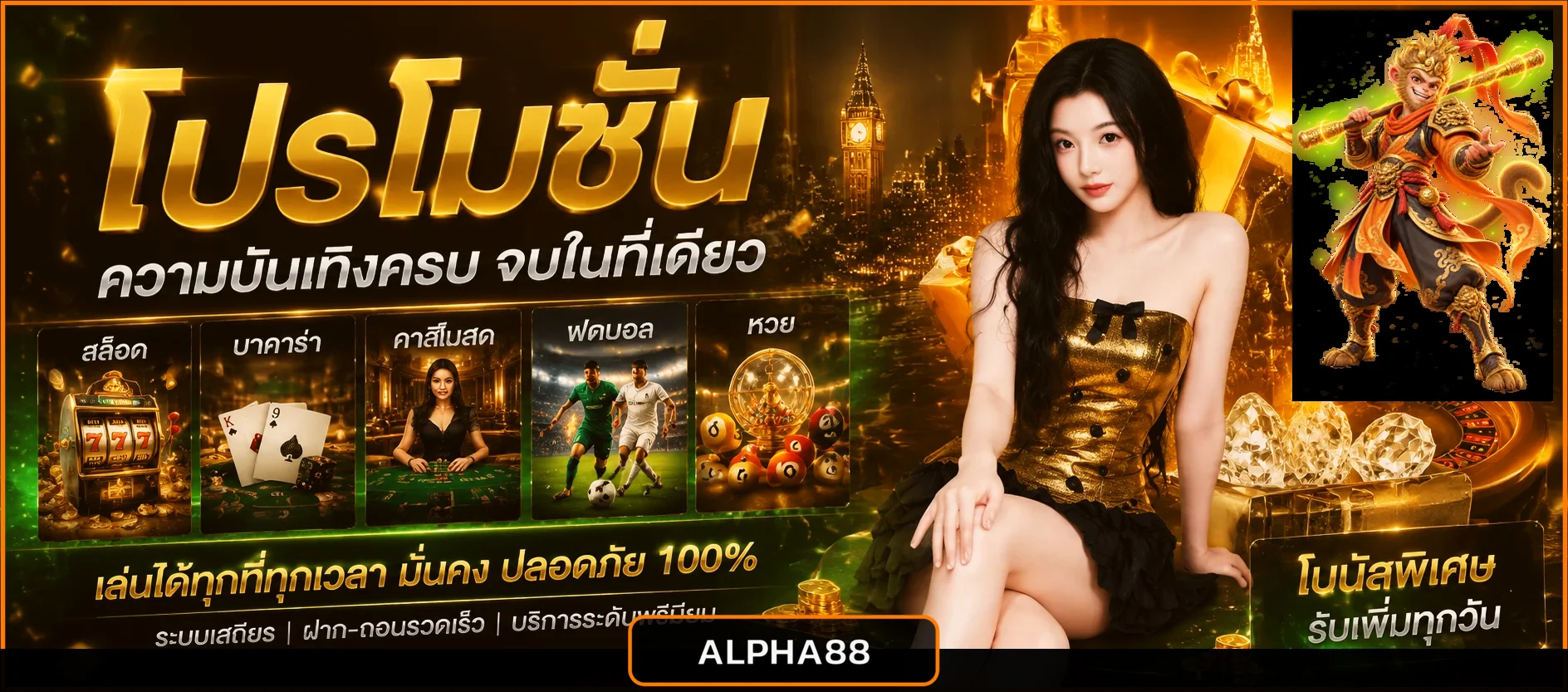 ALPHA88 ทางเข้า เข้าสู่ระบบอย่างปลอดภัย ภาพประกอบโทนส้มดำพร้อมมาสคอตเกม